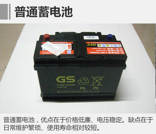 汽车无法正常启动？问题可能出在蓄电池